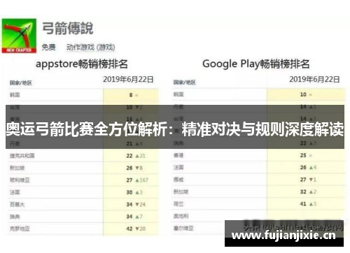 奥运弓箭比赛全方位解析：精准对决与规则深度解读