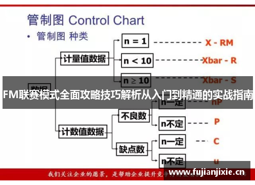 FM联赛模式全面攻略技巧解析从入门到精通的实战指南