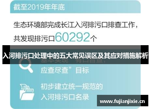 入河排污口处理中的五大常见误区及其应对措施解析