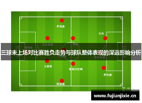 三球未上场对比赛胜负走势与球队整体表现的深远影响分析