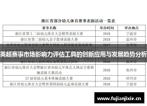 英超赛事市场影响力评估工具的创新应用与发展趋势分析