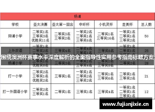 围绕澳洲杯赛事水平深度解析的全面指导性实用参考指南标题方案 围绕澳洲杯赛事水平深度解析的全面指导性实用参考指南标题方案