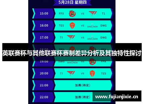 英联赛杯与其他联赛杯赛制差异分析及其独特性探讨